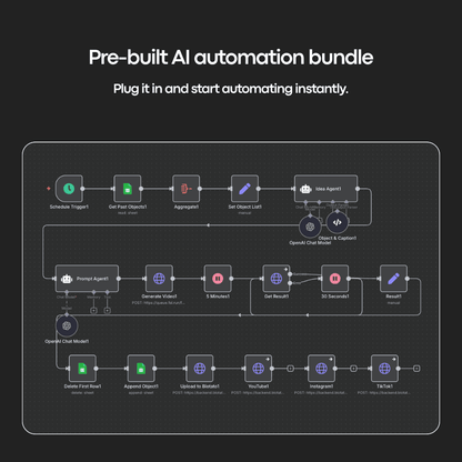 VESUVIO™ AI AUTOMATION BUNDLE