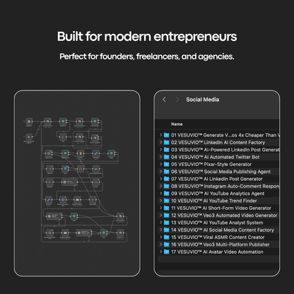 VESUVIO™ AI AUTOMATION BUNDLE