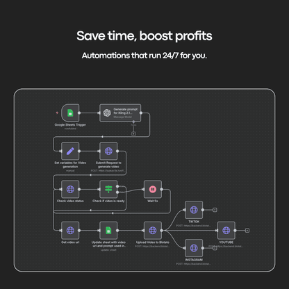 VESUVIO™ AI AUTOMATION BUNDLE