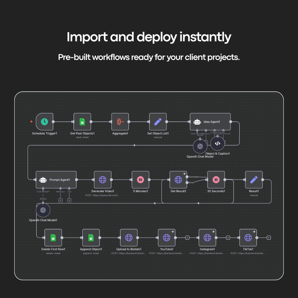 VESUVIO™ N8N AUTOMATION LIBRARY