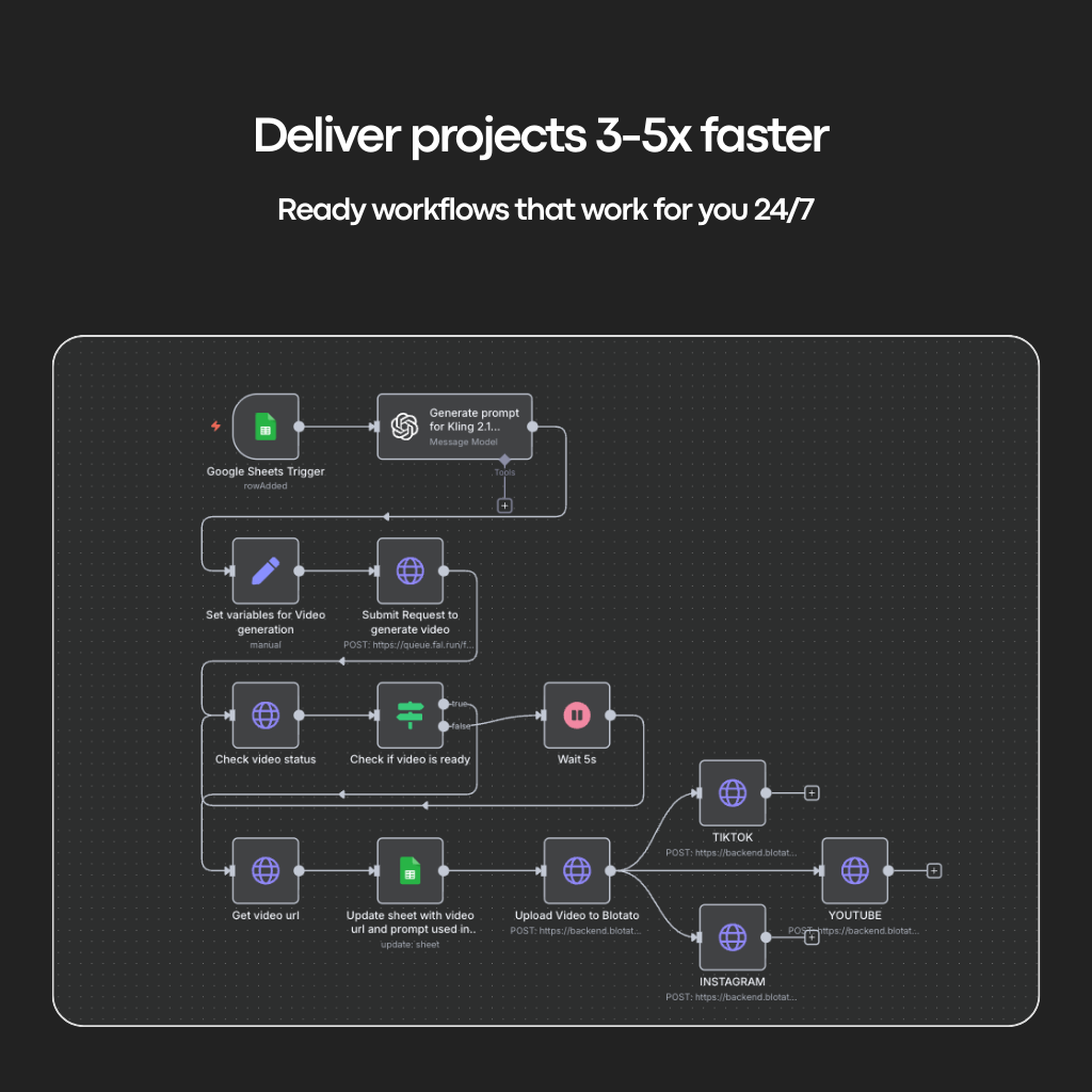 VESUVIO™ N8N AUTOMATION LIBRARY